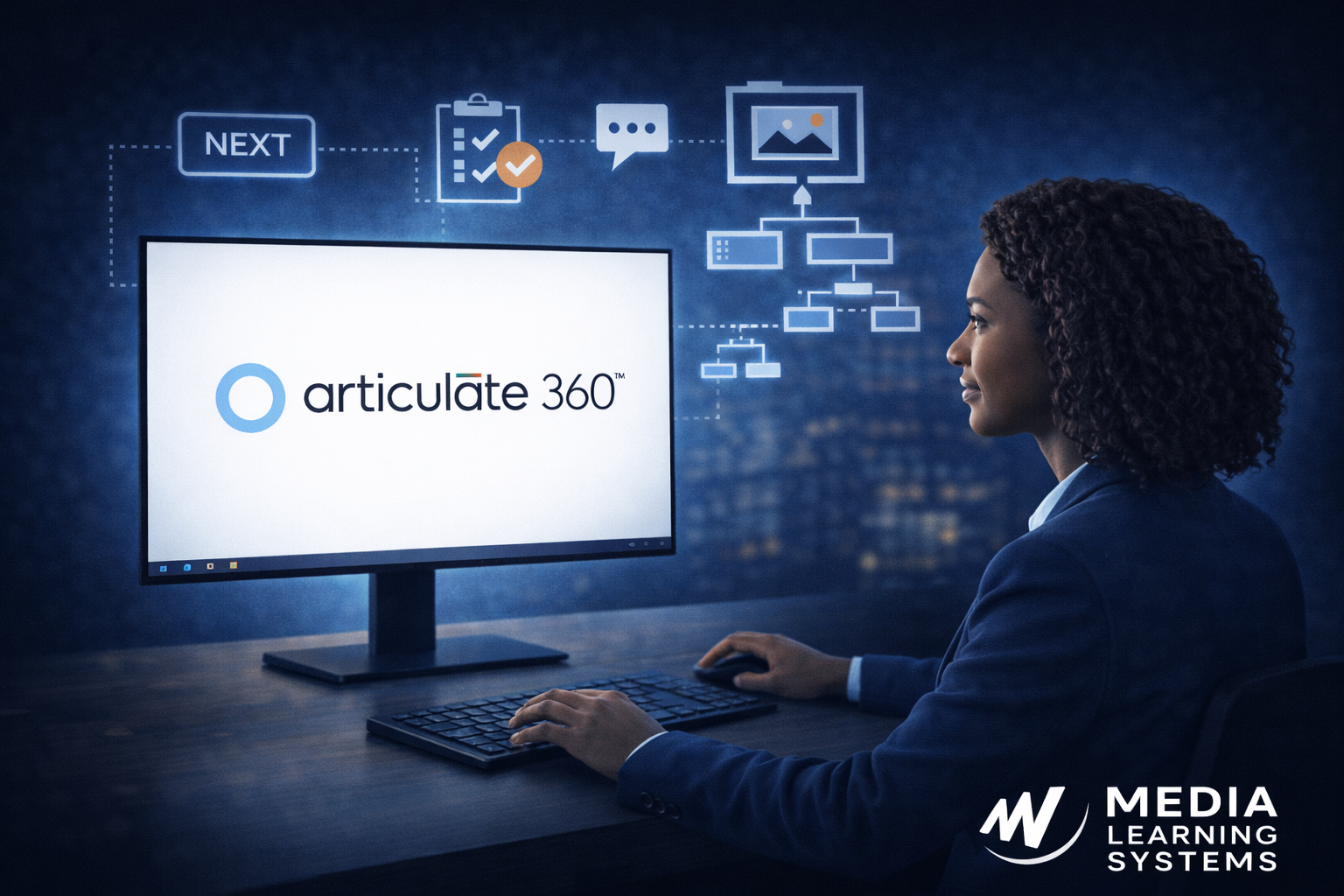 Custom Built Articulate 360 Courses